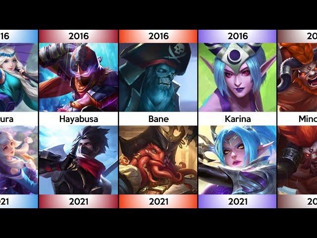 Evolution of Mobile Legends Heroes [2016 - 2021]