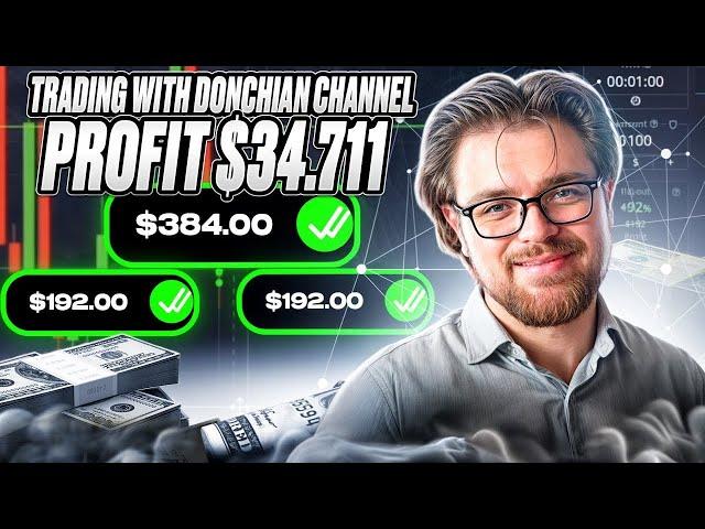  BEST DAY TRADING STRATEGY FOR BEGINNERS – SIMPLE SETUP THAT WORKS
