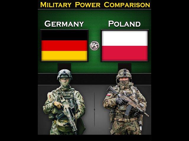 Germany vs Poland | Military Power Comparison 2025