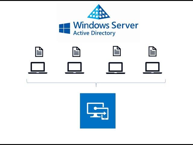 Enrolling Devices into Intune via Group Policy