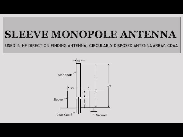 Sleeve Monopole Antenna - Cold War Antenna - Circularly Disposed Antenna Array - CDAA.