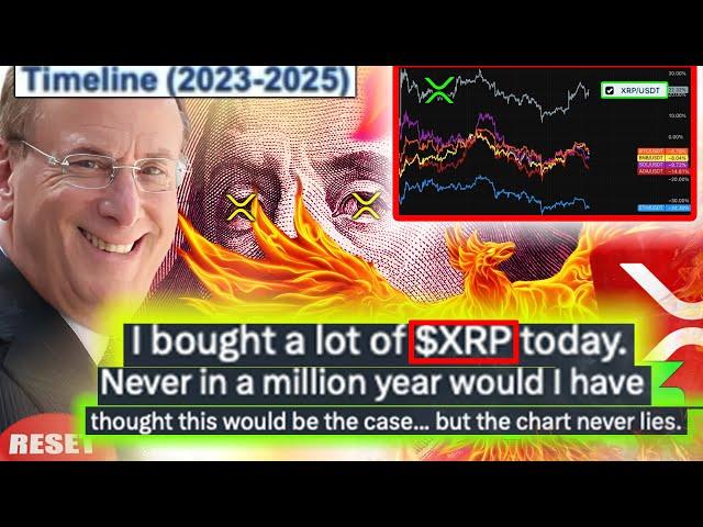 RIPPLE/XRP 1 TRILLION TPS XRP SCALE..NO COMPETITION!! EXPLODES UP SOON??