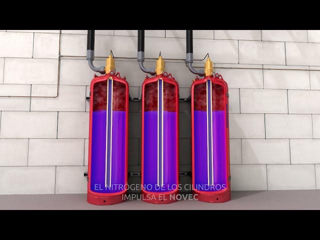 Sistema de extinción Novec 1230 - IBEREXT Protección Contra Incendios