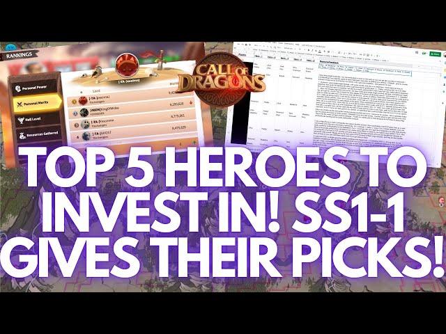 Call of Dragons | Top 5 Heroes To Invest In! I Asked The Top Fighters in SS1-1 For Their Picks!