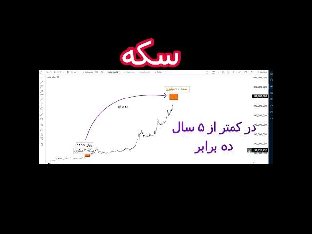 سکه