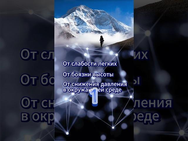 Тест интересные факты