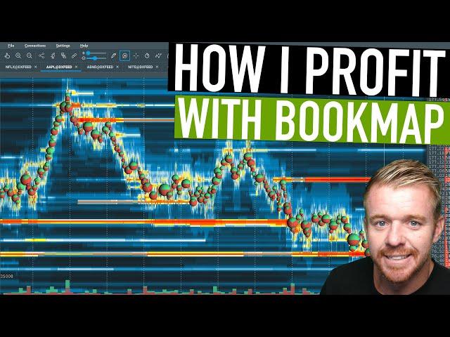 How I Profited $3984 Using Book Map Day Trading!