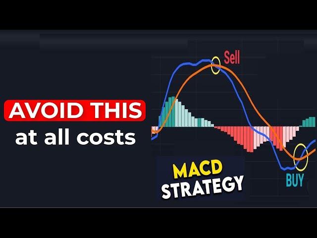  BEST MACD Trading Strategy [98% Win Rate]