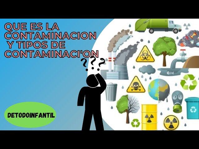 Que es la contaminación, (causas y consecuencias) + tipos de contaminación .