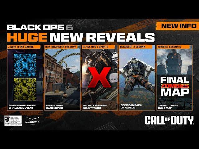 NEW Black Ops 6 Update Caught Us Off Guard… (Camo Rewards, Janus Towers & MORE)