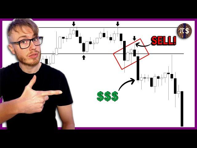 Double Top & Double Bottom Pattern Trading Strategy | Chart Patterns Trading Clip