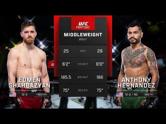 Anthony Hernandez vs Edmen Shahbazyan UFC Highlights