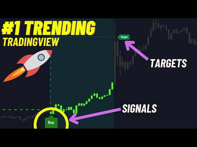 The BEST Free Signals Strategy On Tradingview