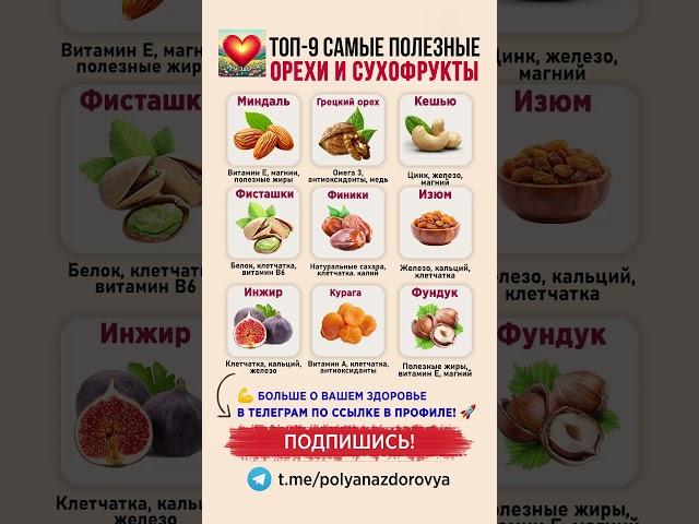  ТОП-9 Самые Полезные сухофрукты и орехи  #правильноепитание