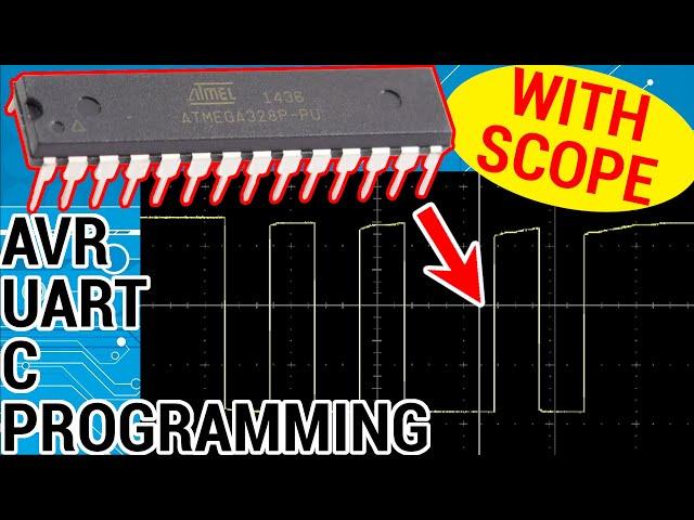 UART output with Low Level C Language