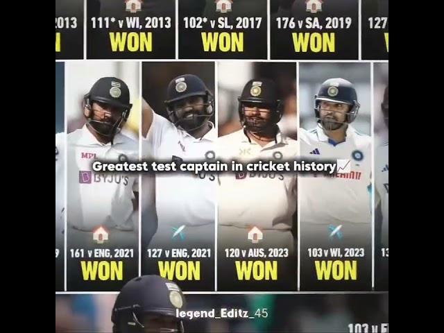 HAPPY RETIREMENT HITMAN#BCCI#cricket#shana