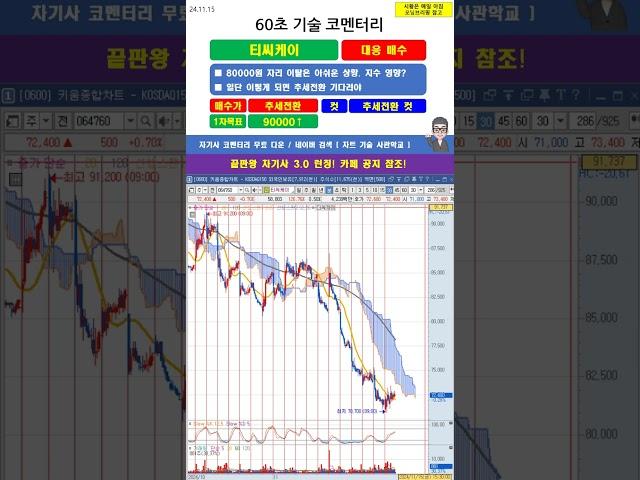 [60초 코멘터리] #티씨케이 주가 매매전략 241115