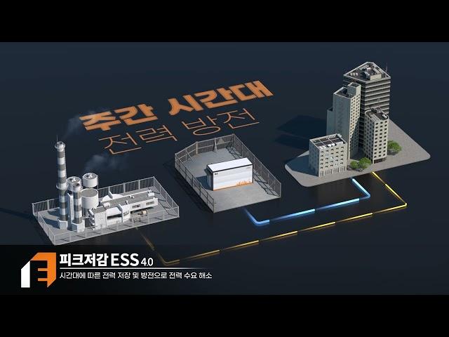 비에이에너지 ESS 안전관리시스템 'ESS4.0' ESS Safety Management Sytsem