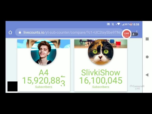 А4 vs SlivkiShow