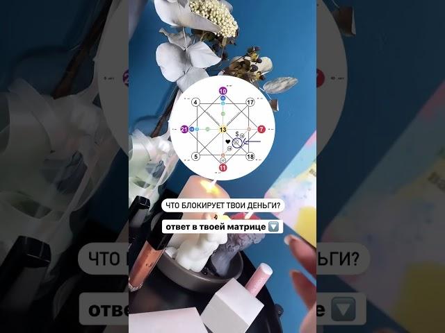 Расшифровки энергий (часть 1) у меня в инстаграм  evgenika.pro