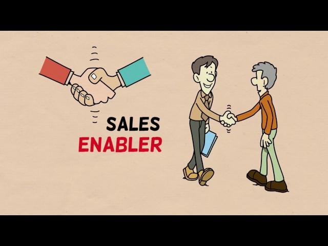 Denave | What is Sales Enablement?