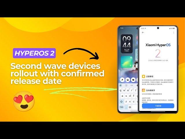 HyperOS 2 second wave devices rollout confirmed release date, POCO X6 Pro 