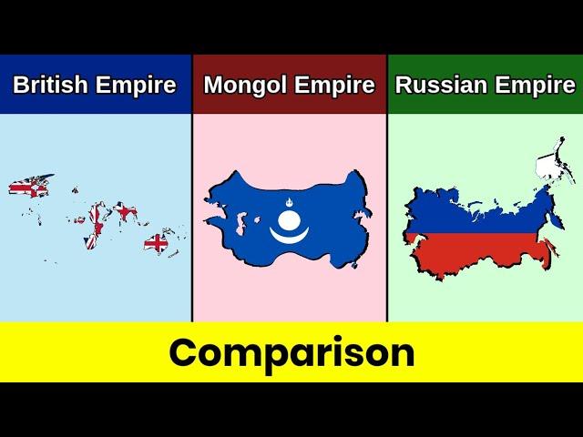 British Empire vs Mongol Empire vs Russian Empire | Empire Comparison | Data Duck 2.o