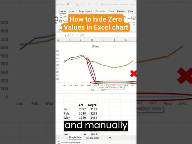 How to not show Zero Values in Excel Line chart