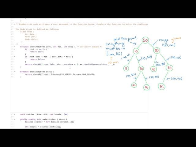 Data Structures: Binary Search Tree