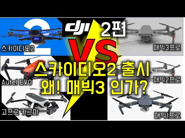 스카이디오2를 출시하는데 매빅3를 논하는 이유 skydio 2 vs mavic 3