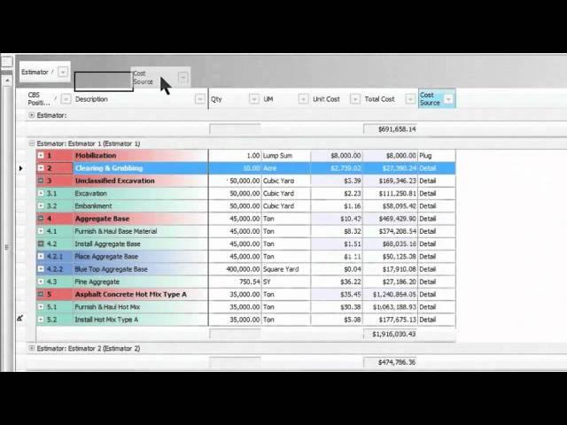 Estimating Software - Hard Dollar Grouping