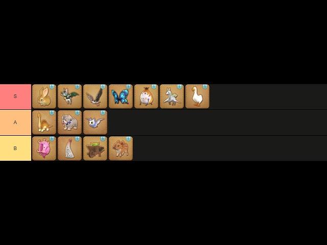 FFXIV | Supreme HW Skybuilders Minions Tier List