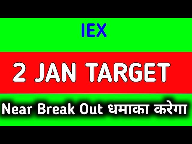 iex share latest news today || iex share latest news