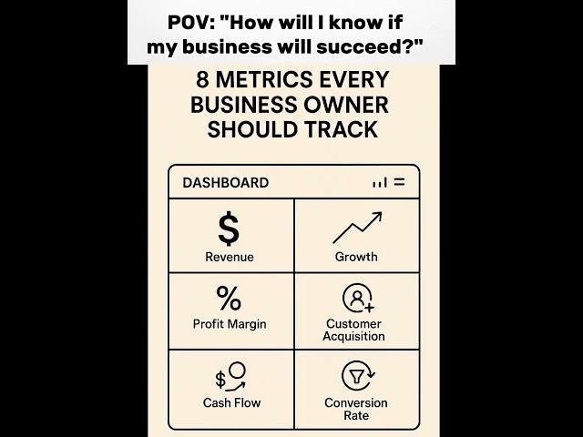 6 Metrics Every Business Owner Should Track #mindset #entrepreneur #business #motivation