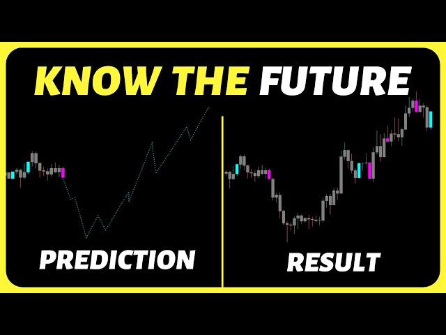 This Magic TradingView Indicator Predicts The Future