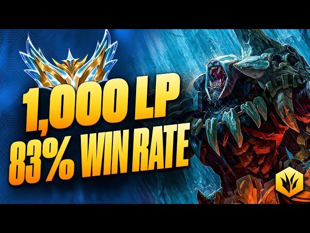 Why This Jungler Has 83% Win Rate On Rengar In Challenger!