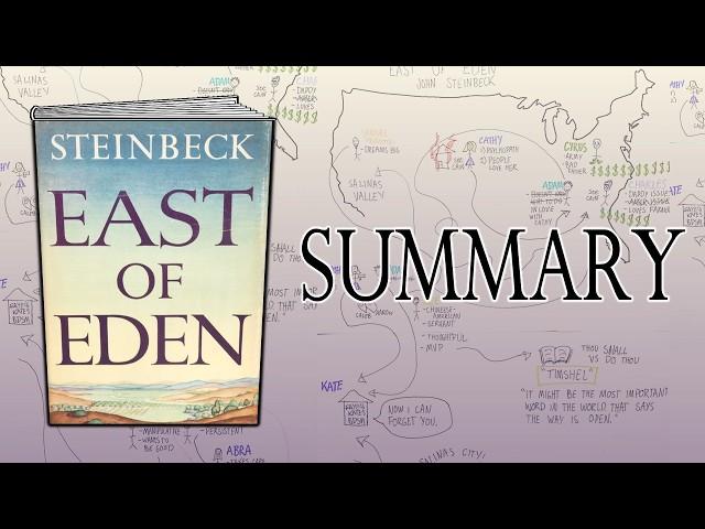 East of Eden PLOT SUMMARY & Analysis / John Steinbeck