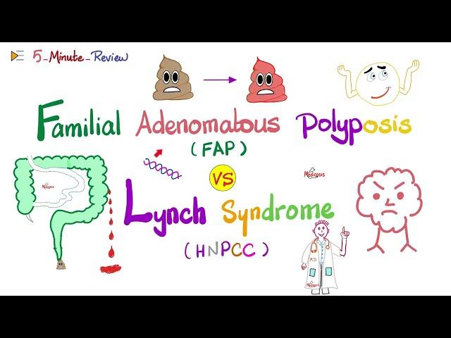 FAP vs Lynch (Familial Adenomatous Polyposis vs Hereditary Nonpolyposis Colorectal cancer)| Oncology