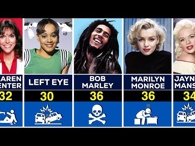 300 Famous Actors and Singers Died Too YOUNG Before 40 AGE