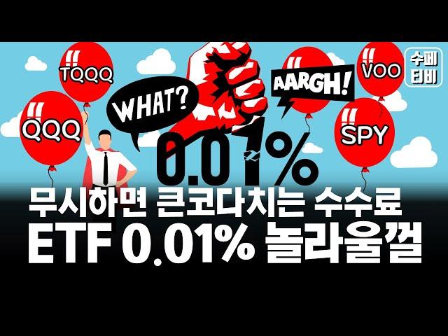 ETF 수수료 모르면 나만 손해, TQQQ -1900만원 (ft. 같은지수 다른보수 TOP4)