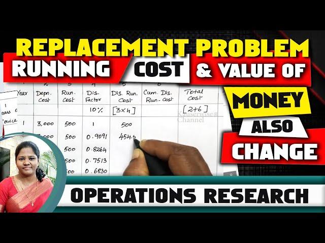 #3 Replacement Problem in Operation Research | Running cost & Value of Money also Changes with Time