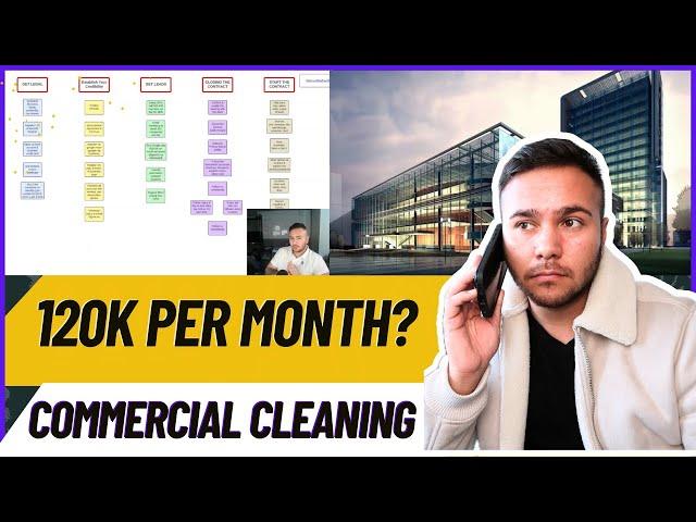 Fastest Way To Start And Grow a Commercial Cleaning Business: Get Office Clients Step by Step Guide