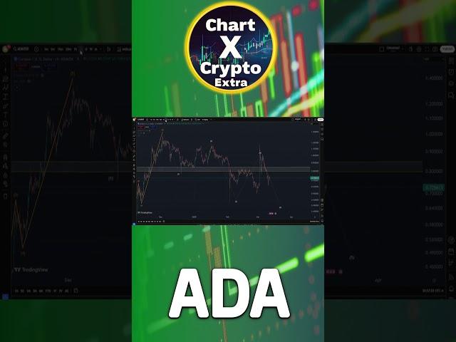 CARDANO: This is Extremely Bullish #crypto #cardano
