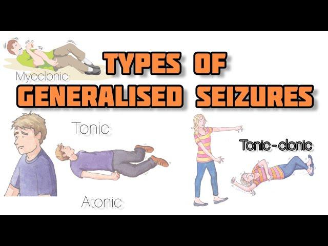 types of Generalised Seizures