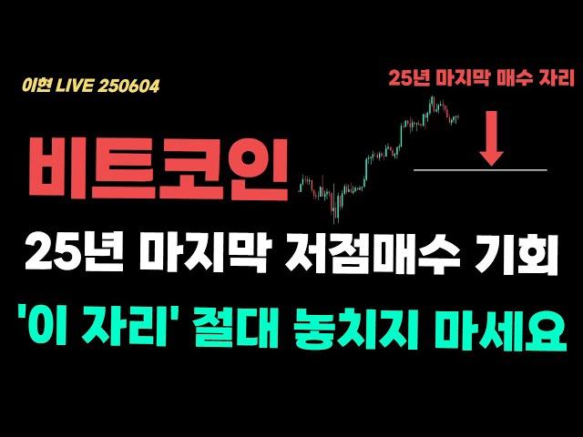 [ 이현의 비트코인 ] 지금 매수 고민중? 알트코인 비트코인 할거없이 '여기'에서 풀매수하세요