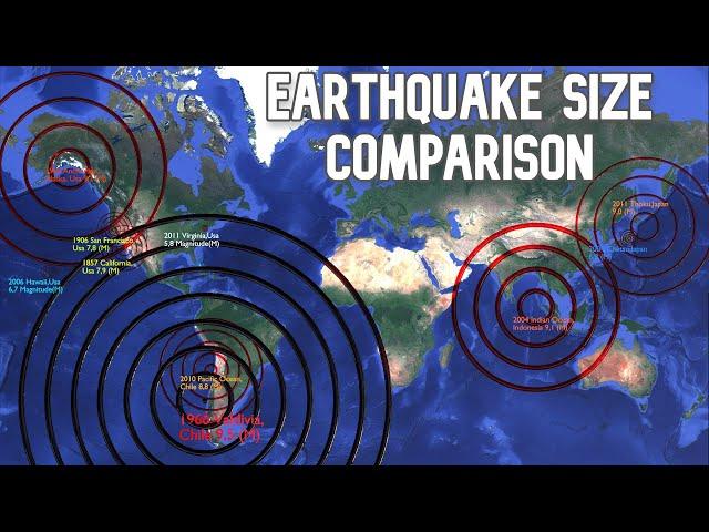 Biggest Earthquake Comparison On The Earth 