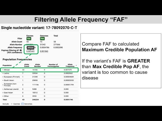 H3Africa-Presentation - Variant Classification using ACMGAMP Guidelines (Steven Harrison)