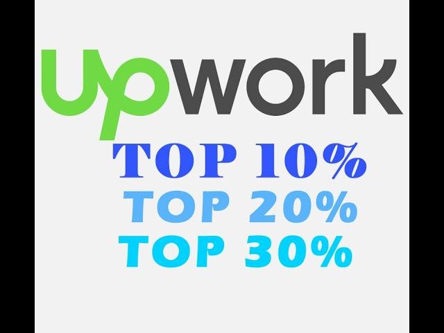 Upwork Knowledge of Google Webmaster Central Test Answers -TOP 10% 20%