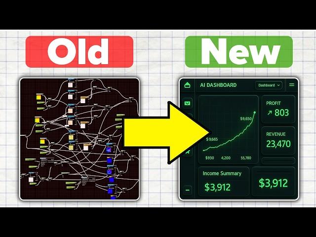 DON’T Sell AI Agents, Sell AI Operating Systems Instead