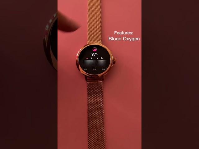 Upgrade Your Style: Introducing beatXP Eva Smartwatch